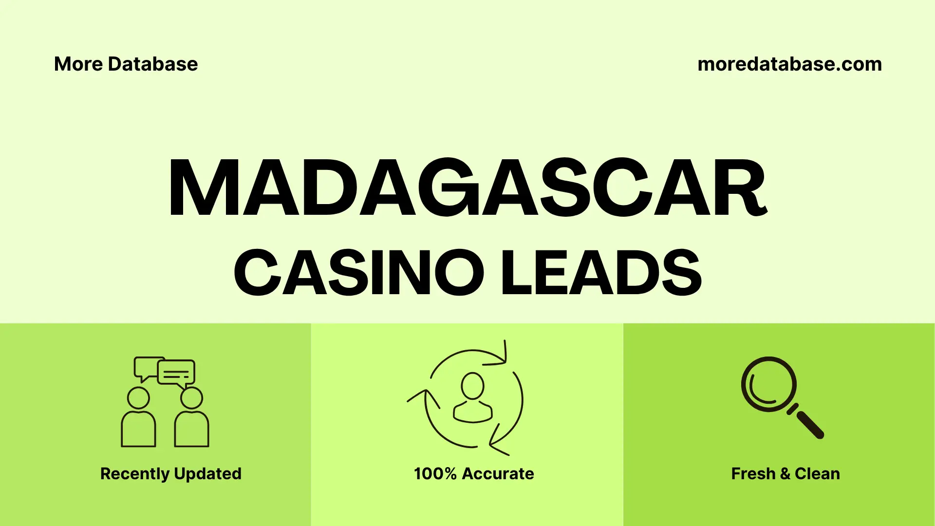 Madagascar Casino Leads